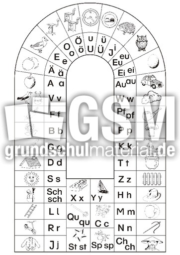 Anlauttabelle Sue sw.pdf